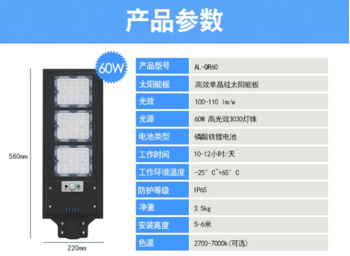 太陽(yáng)能路燈類型